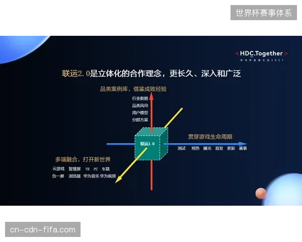 未来两年区域赛事中心将凭借跨城交通协同能力，确立内容分发主导权